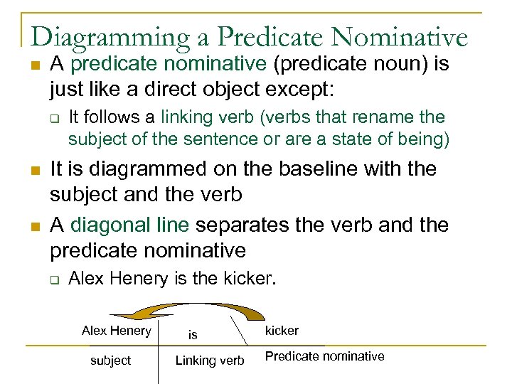 Diagramming a Predicate Nominative n A predicate nominative (predicate noun) is just like a