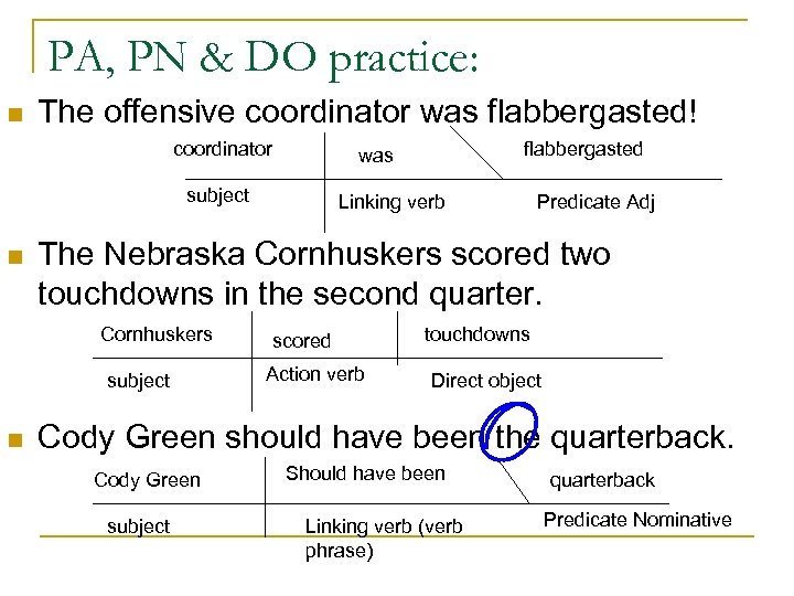 PA, PN & DO practice: n The offensive coordinator was flabbergasted! coordinator subject n