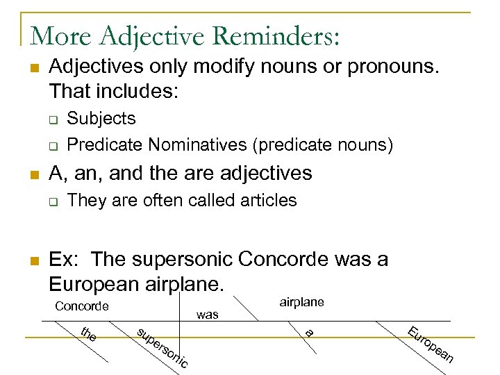 More Adjective Reminders: n Adjectives only modify nouns or pronouns. That includes: q q