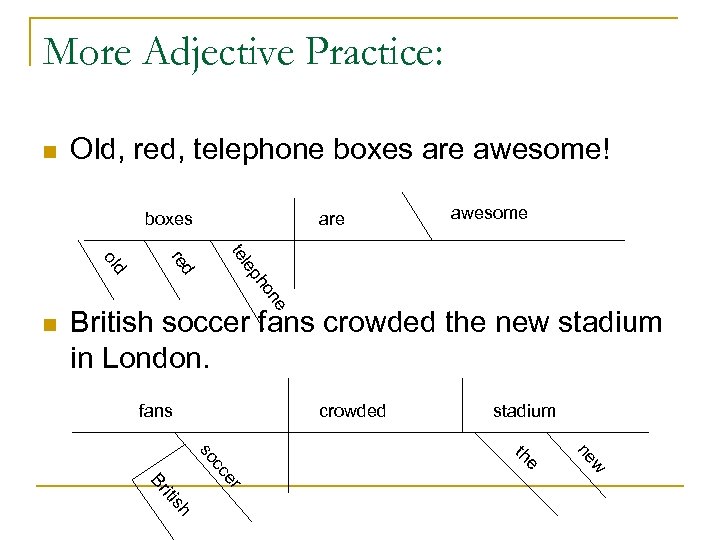 More Adjective Practice: n Old, red, telephone boxes are awesome! boxes are awesome ne