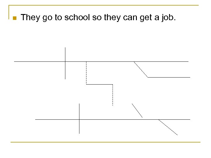 n They go to school so they can get a job. 