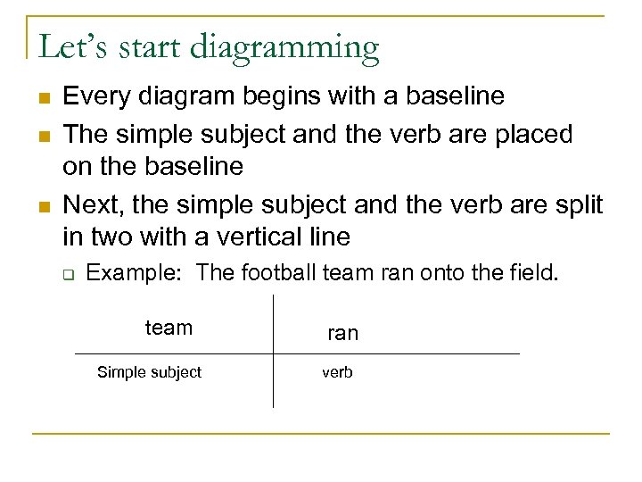 Let’s start diagramming n n n Every diagram begins with a baseline The simple