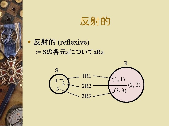 反射的 w 反射的 (reflexive) : = Sの各元aについてa. Ra R S 1 2 3 1