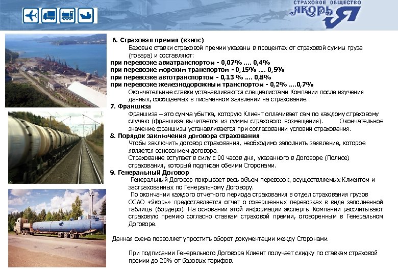 6. Страховая премия (взнос) Базовые ставки страховой премии указаны в процентах от страховой суммы