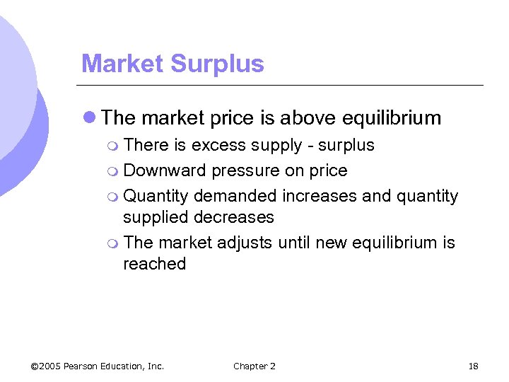 Market Surplus l The market price is above equilibrium m There is excess supply