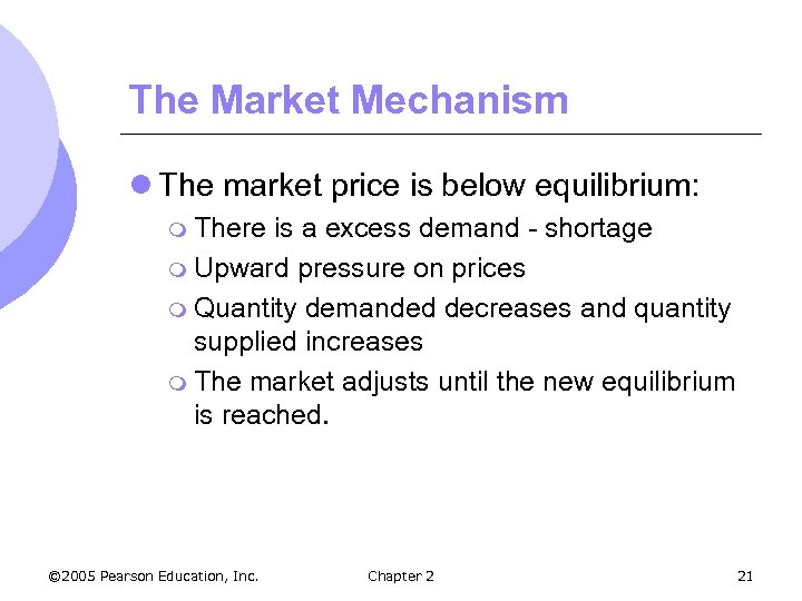 The Market Mechanism l The market price is below equilibrium: m There is a