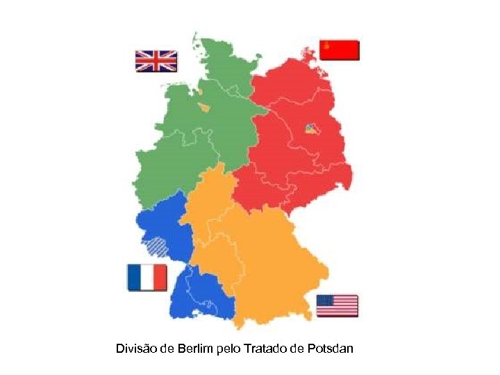 Divisão de Berlim pelo Tratado de Potsdan 