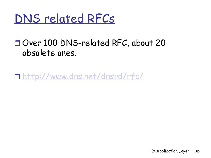 DNS related RFCs r Over 100 DNS-related RFC, about 20 obsolete ones. r http:
