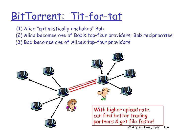 Bit. Torrent: Tit-for-tat (1) Alice “optimistically unchokes” Bob (2) Alice becomes one of Bob’s