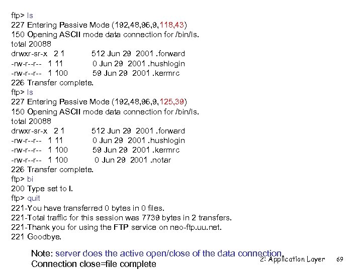 ftp> ls 227 Entering Passive Mode (192, 48, 96, 9, 118, 43) 150 Opening