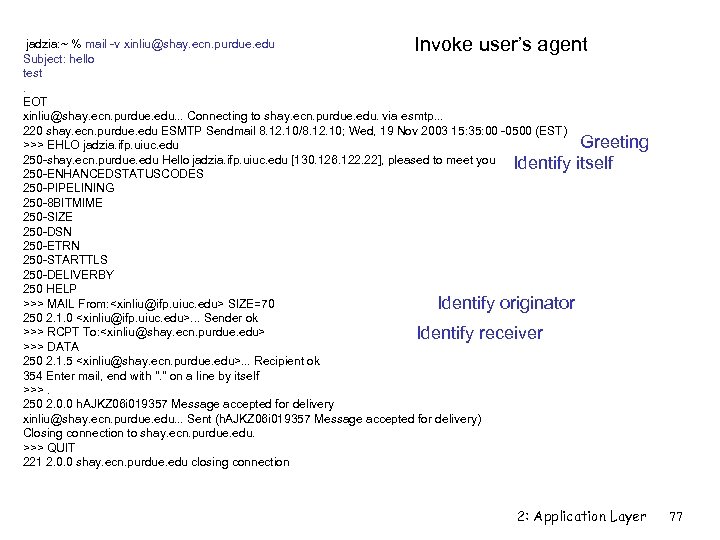 Invoke user’s agent jadzia: ~ % mail -v xinliu@shay. ecn. purdue. edu Subject: hello