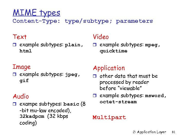 MIME types Content-Type: type/subtype; parameters Text r example subtypes: plain, html Image r example