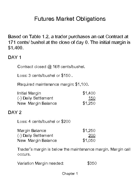 Futures Market Obligations Based on Table 1. 2, a trader purchases an oat Contract