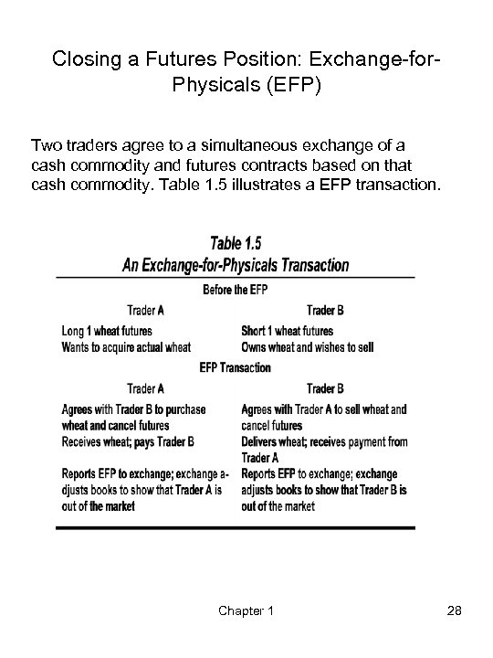 Closing a Futures Position: Exchange-for. Physicals (EFP) Two traders agree to a simultaneous exchange