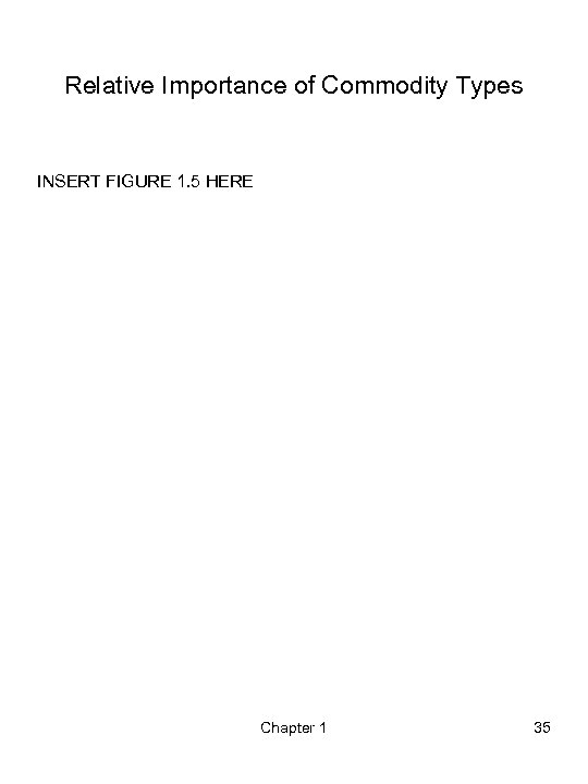 Relative Importance of Commodity Types INSERT FIGURE 1. 5 HERE Chapter 1 35 