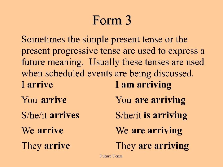 Form 3 Future Tense 