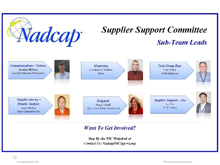 12 Last updated June 2016 ® Performance Review Institute 