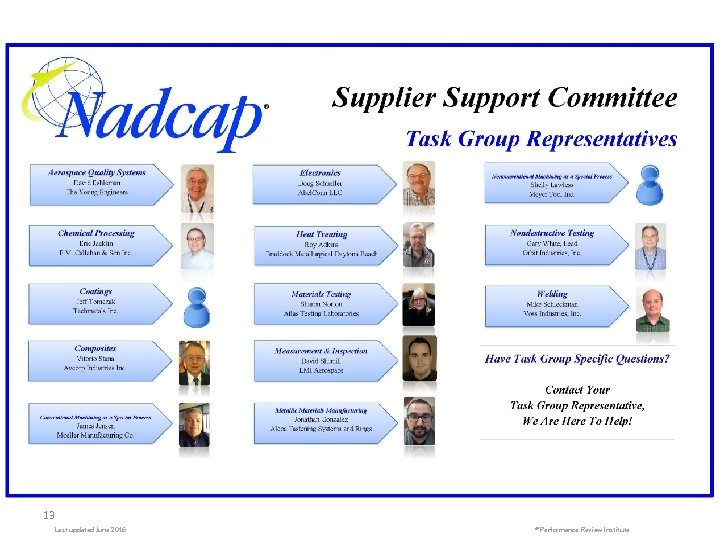 13 Last updated June 2016 ® Performance Review Institute 