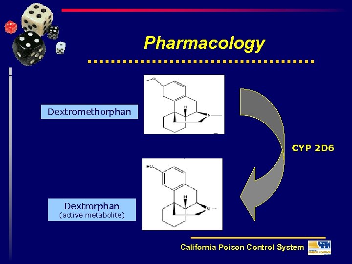 Pharmacology Dextromethorphan CYP 2 D 6 Dextrorphan (active metabolite) California Poison Control System 