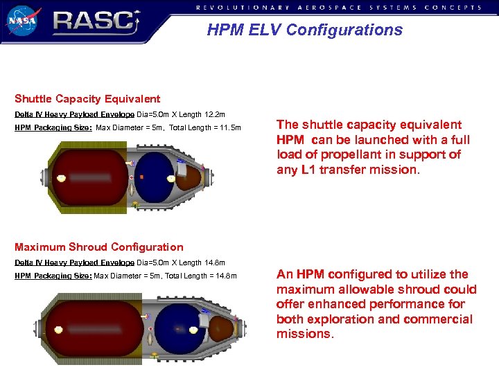 HPM ELV Configurations Shuttle Capacity Equivalent Delta IV Heavy Payload Envelope Dia=5. 0 m