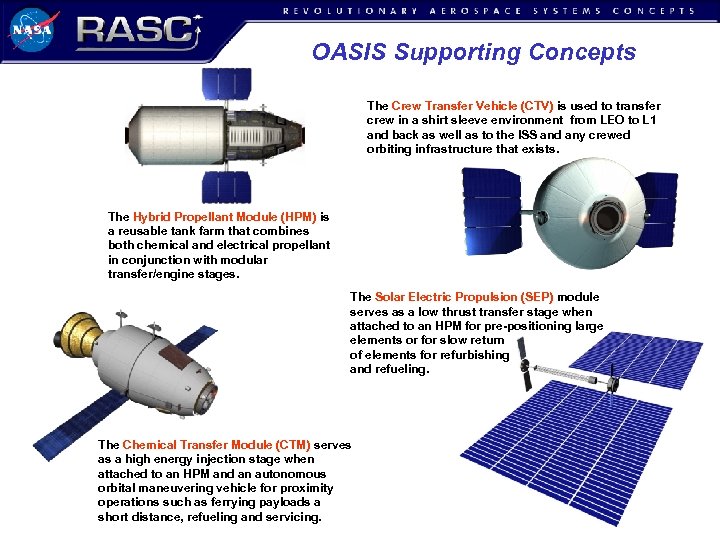 OASIS Supporting Concepts The Crew Transfer Vehicle (CTV) is used to transfer crew in