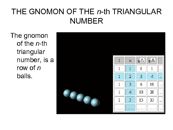 THE GNOMON OF THE n-th TRIANGULAR NUMBER The gnomon of the n-th triangular number,