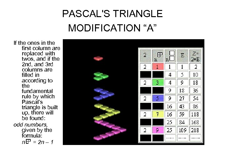 PASCAL'S TRIANGLE MODIFICATION “A” If the ones in the first column are replaced with