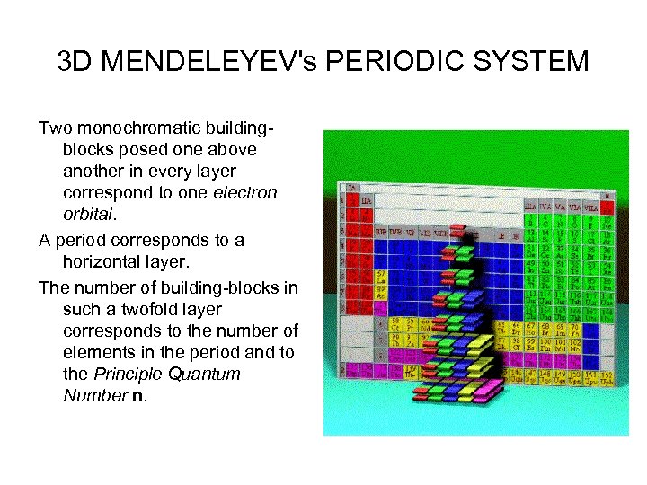 3 D MENDELEYEV's PERIODIC SYSTEM Two monochromatic buildingblocks posed one above another in every