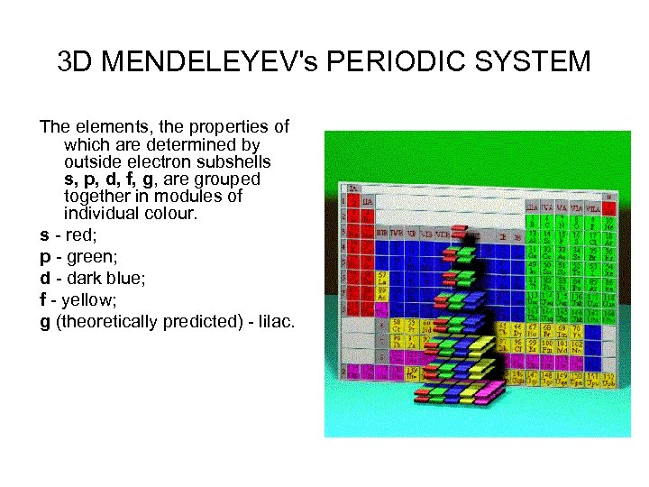 3 D MENDELEYEV's PERIODIC SYSTEM The elements, the properties of which are determined by