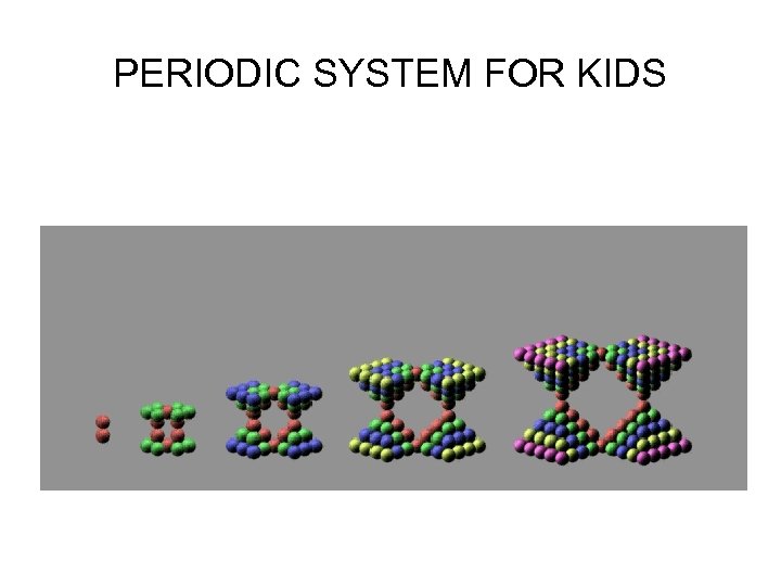 PERIODIC SYSTEM FOR KIDS 