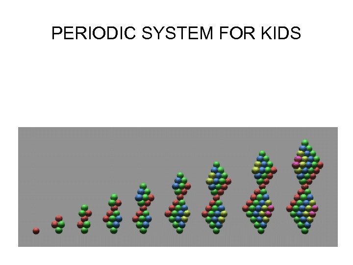 PERIODIC SYSTEM FOR KIDS 