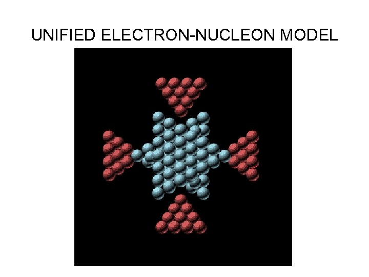 UNIFIED ELECTRON-NUCLEON MODEL 