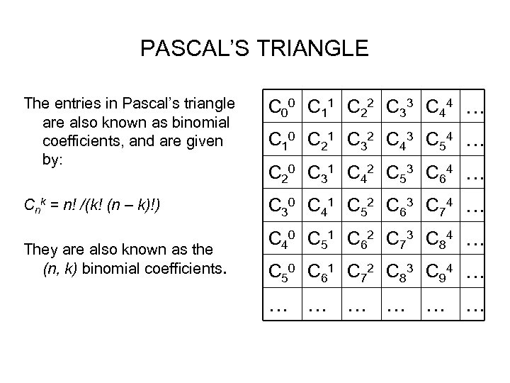 PASCAL’S TRIANGLE The entries in Pascal’s triangle are also known as binomial coefficients, and