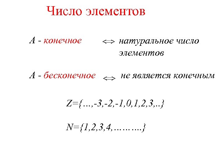 Число элементов А - конечное натуральное число элементов А - бесконечное не является конечным