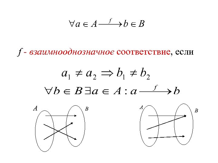 f - взаимнооднозначное соответствие, если А В 
