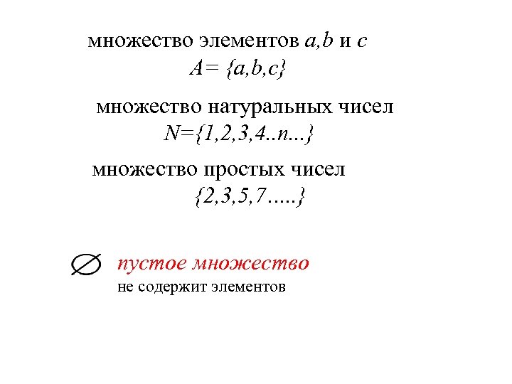 множество элементов a, b и c A= {a, b, c} множество натуральных чисел N={1,