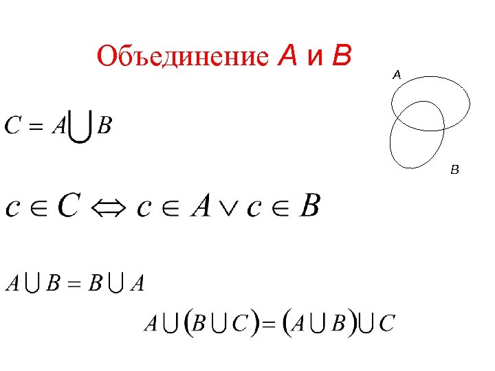Объединение A и В A B 
