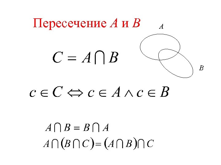 Пересечение А и В A B 