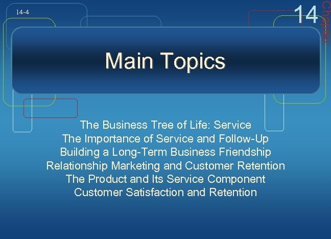 Main Topics The Business Tree of Life: Service The Importance of Service and Follow-Up
