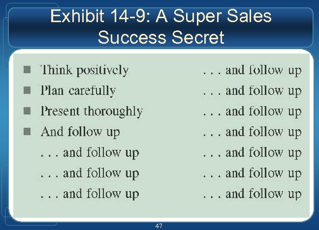 Exhibit 14 -9: A Super Sales Success Secret 47 