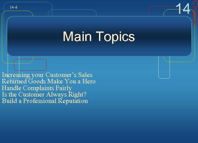 Main Topics Increasing your Customer’s Sales Returned Goods Make You a Hero Handle Complaints
