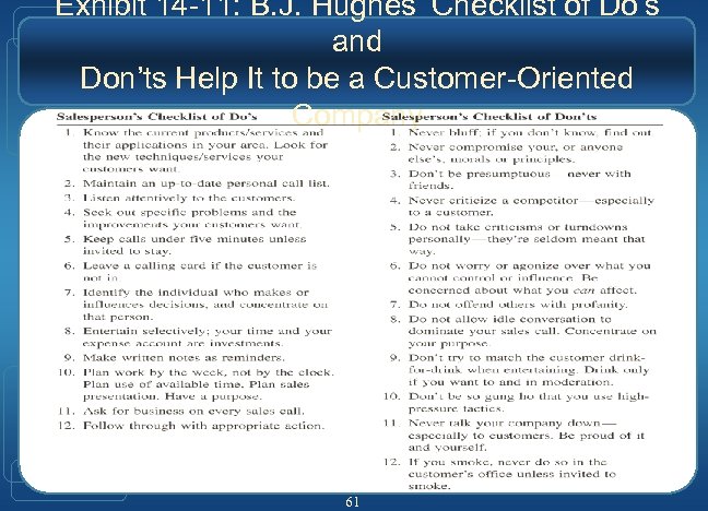 Exhibit 14 -11: B. J. Hughes’ Checklist of Do’s and Don’ts Help It to