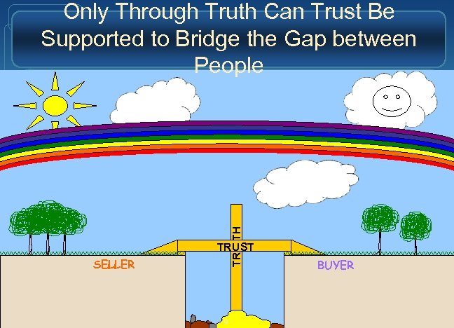 TR TH Only Through Truth Can Trust Be Supported to Bridge the Gap between
