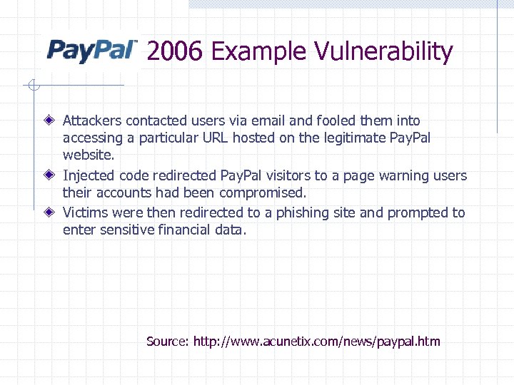  2006 Example Vulnerability Attackers contacted users via email and fooled them into accessing