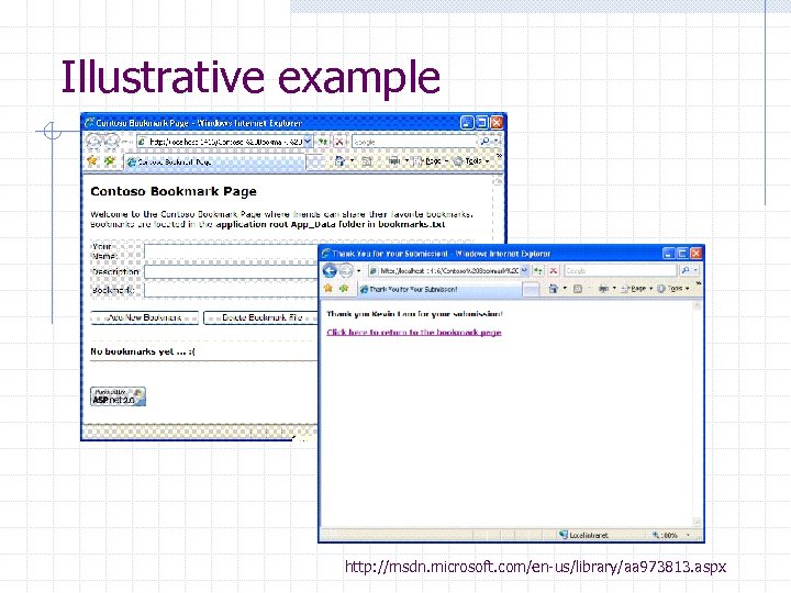 Illustrative example http: //msdn. microsoft. com/en-us/library/aa 973813. aspx 