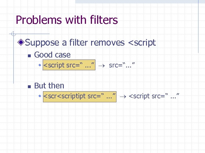 Problems with filters Suppose a filter removes <script n Good case w <script src=“.