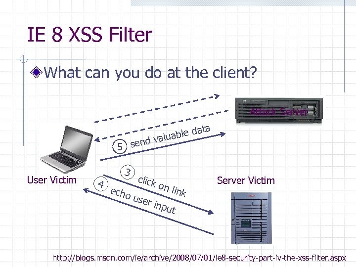 IE 8 XSS Filter What can you do at the client? Attack Server ta