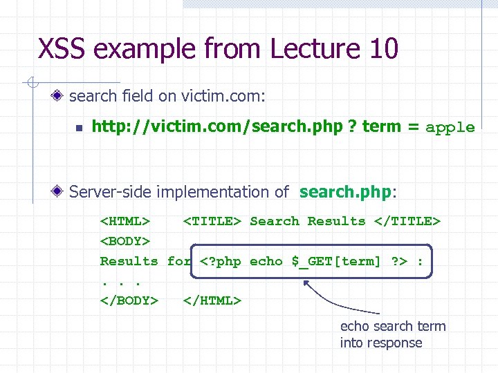 XSS example from Lecture 10 search field on victim. com: n http: //victim. com/search.