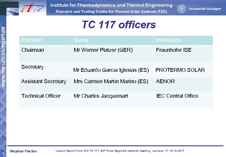 Institute for Thermodynamics and Thermal Engineering Research and Testing Centre for Thermal Solar Systems