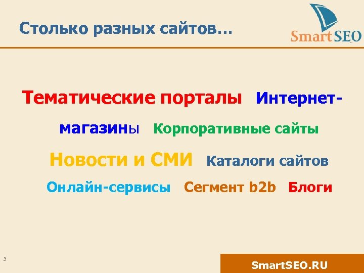 Столько разных сайтов… Тематические порталы Интернетмагазины Корпоративные сайты Новости и СМИ Каталоги сайтов Онлайн-сервисы